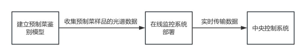 1759194844518375.png 4.png